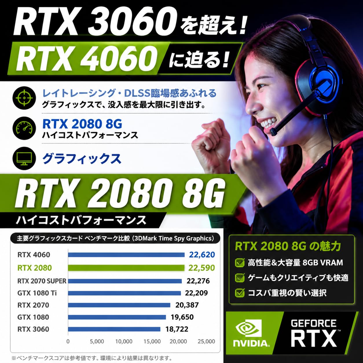 Amazon.co.jp: 【整備済み品】GALLERIA ゲーミングPC デスクトップ